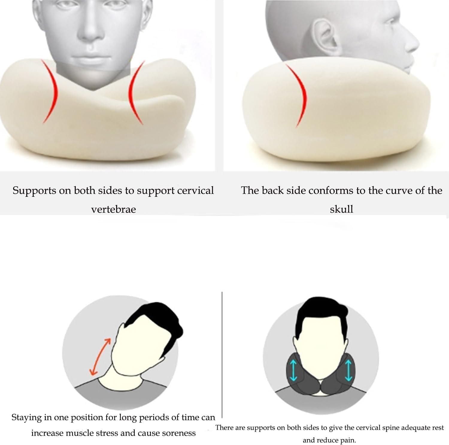 Wander Plus Memory Foam Travel Neck Pillow – Compressible Comfort for Flights & Road Trips (1 Pc)